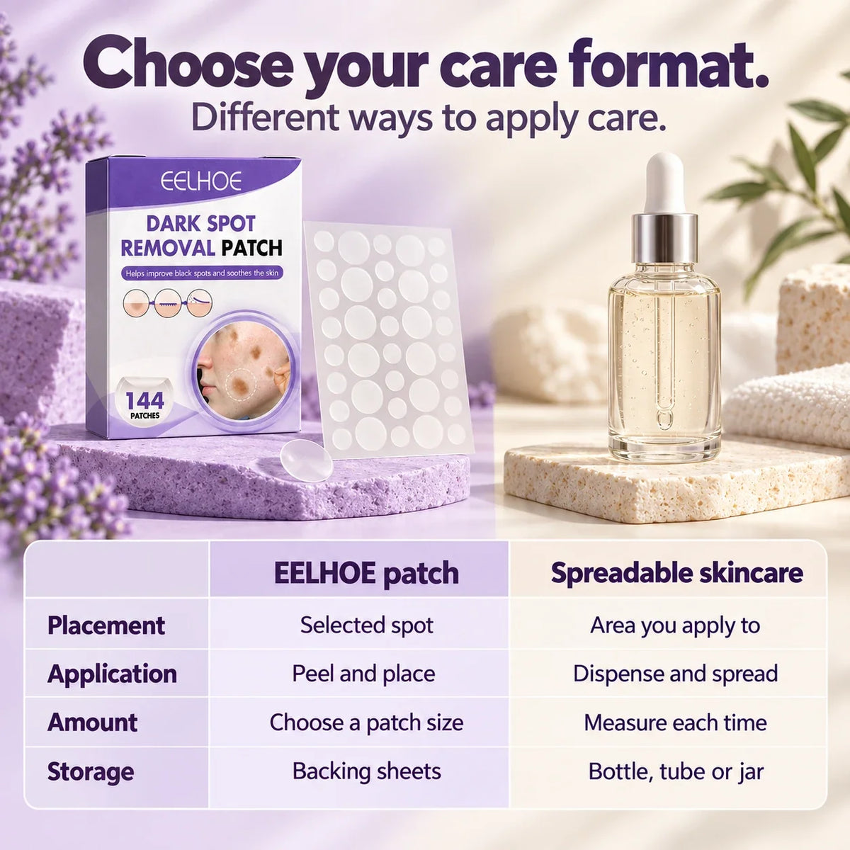 EELHOE Dark Spot Care Patches