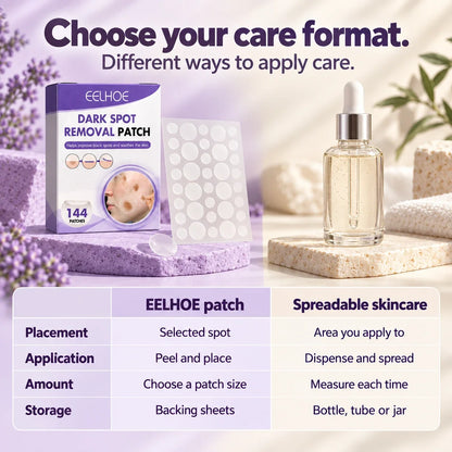 EELHOE Dark Spot Care Patches