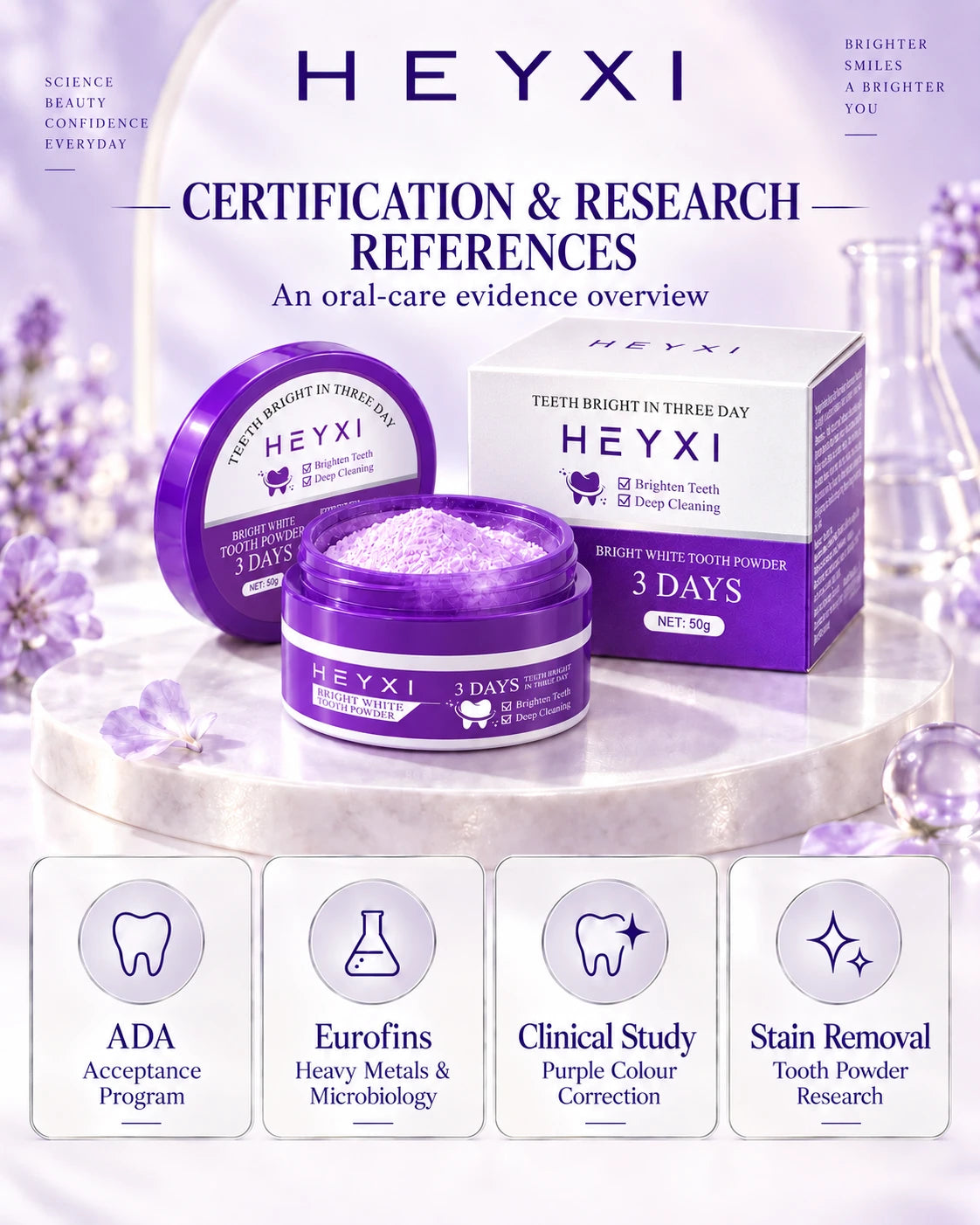 HEYXI NOVA Tooth Powder 50g - Details Preview — 4