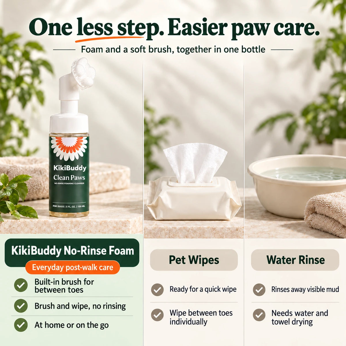 KikiBuddy No-Rinse Paw Care Foam — 150mL