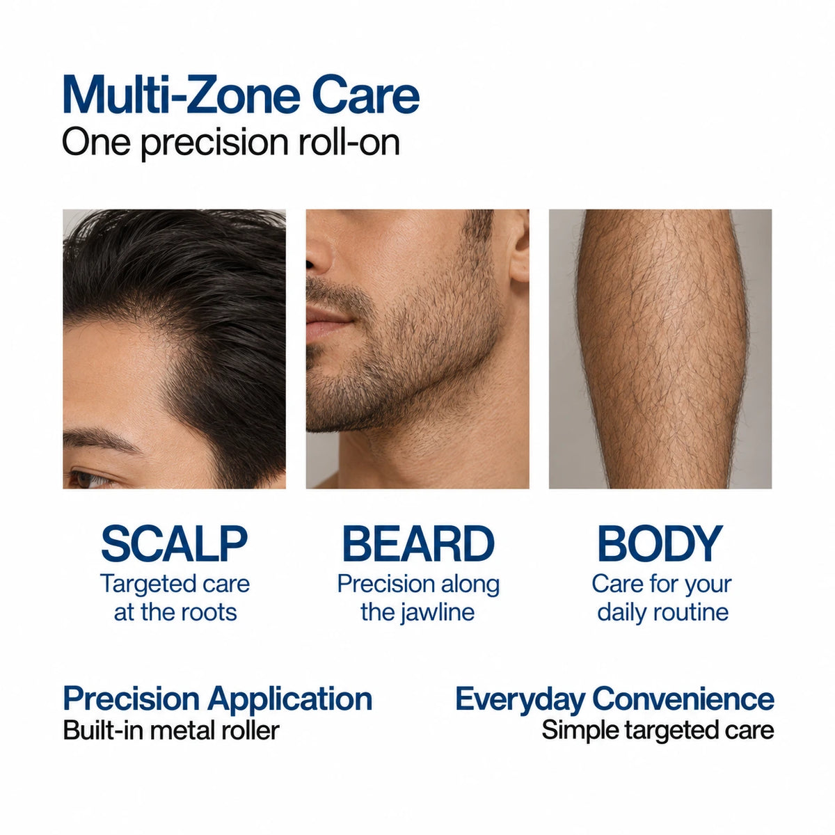 Kelveth Hair, Beard & Body Growth Serum Roll-On — 30 mL