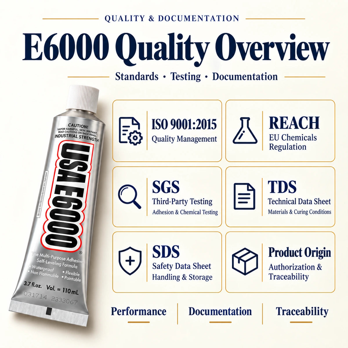 Kelveth Strong Adhesive — 110 mL + Precision Nozzle