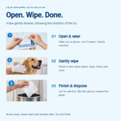 Kelveth Waterless Pet Cleaning Gloves — 6 Gloves