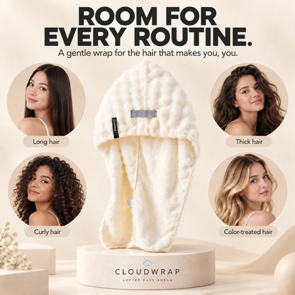 Cloudwrap Hair Drying Cap — 1 Piece