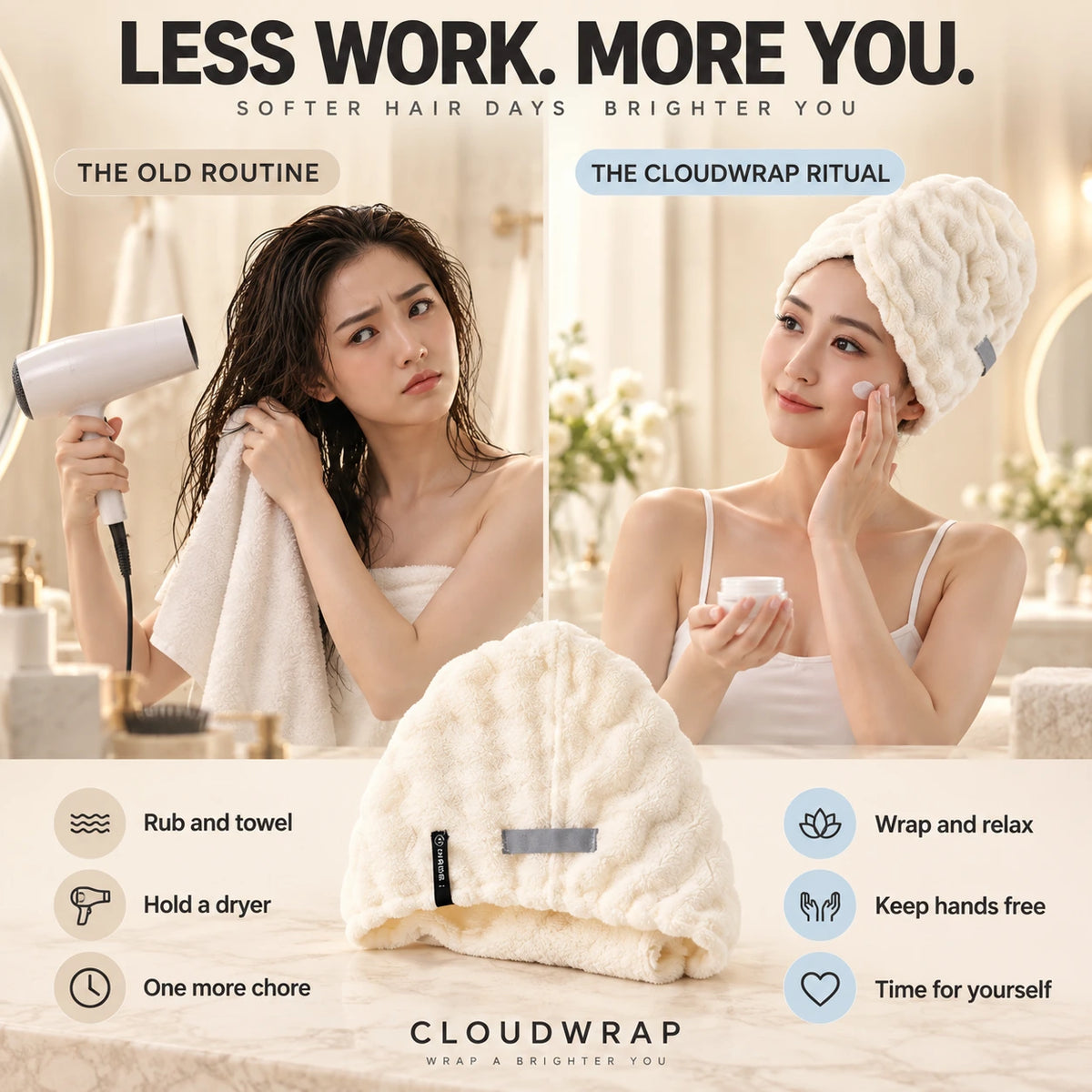 Cloudwrap Hair Drying Cap — 1 Piece