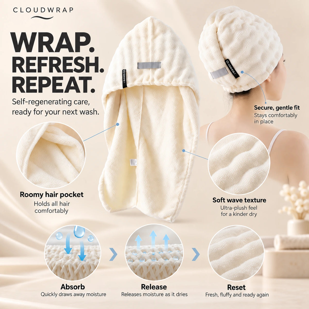 Cloudwrap Hair Drying Cap — 1 Piece