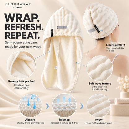 Cloudwrap Hair Drying Cap — 1 Piece