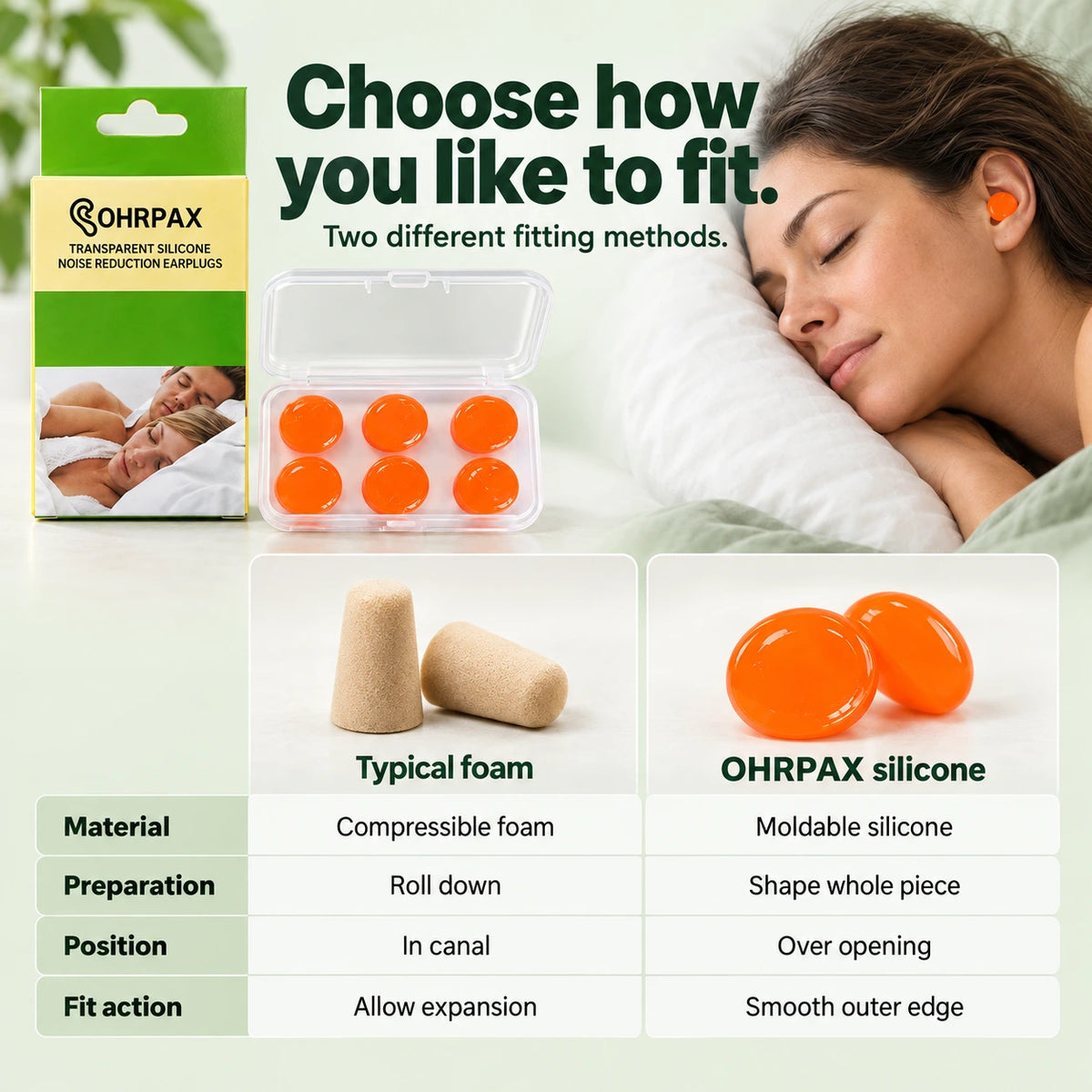OHRPAX Moldable Silicone Earplugs — 6 Pieces