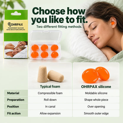 OHRPAX Moldable Silicone Earplugs — 6 Pieces