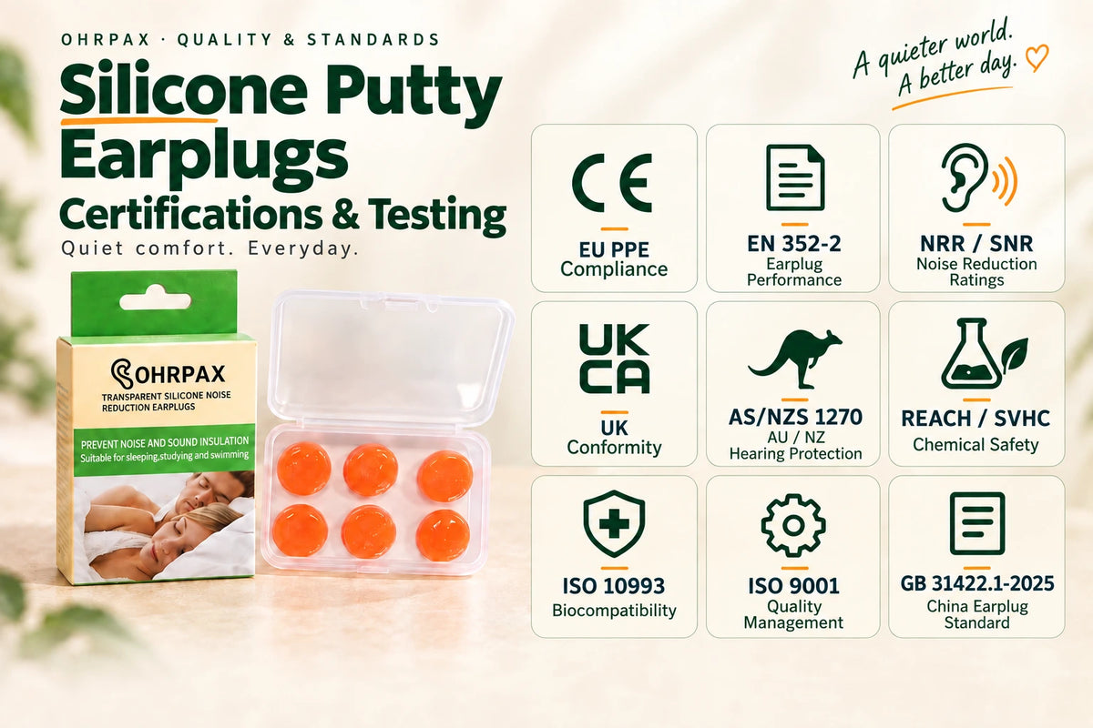 OHRPAX Moldable Silicone Earplugs — 6 Pieces