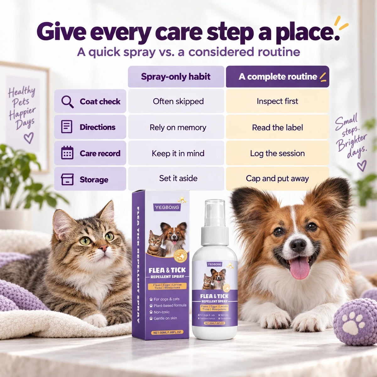 YEGBONG Flea & Tick Repellent Spray — 50ml