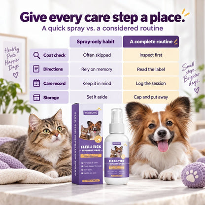 YEGBONG Flea & Tick Repellent Spray — 50ml