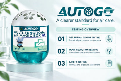 AUTOGO Air Purification Box — 120g
