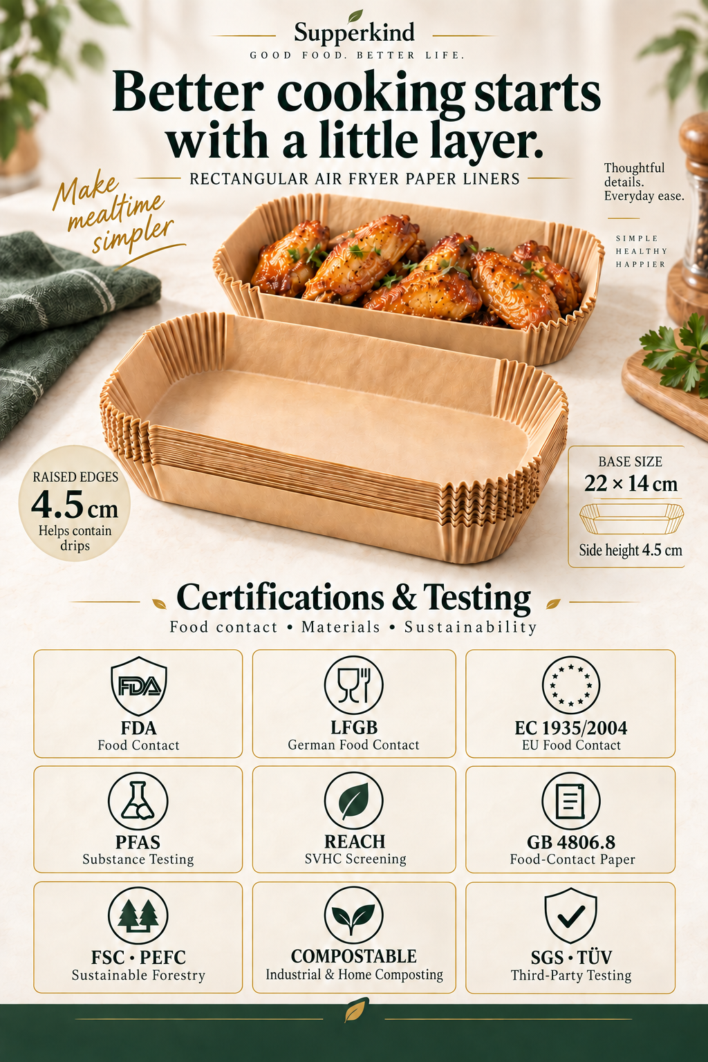 Supperkind certifications and testing overview