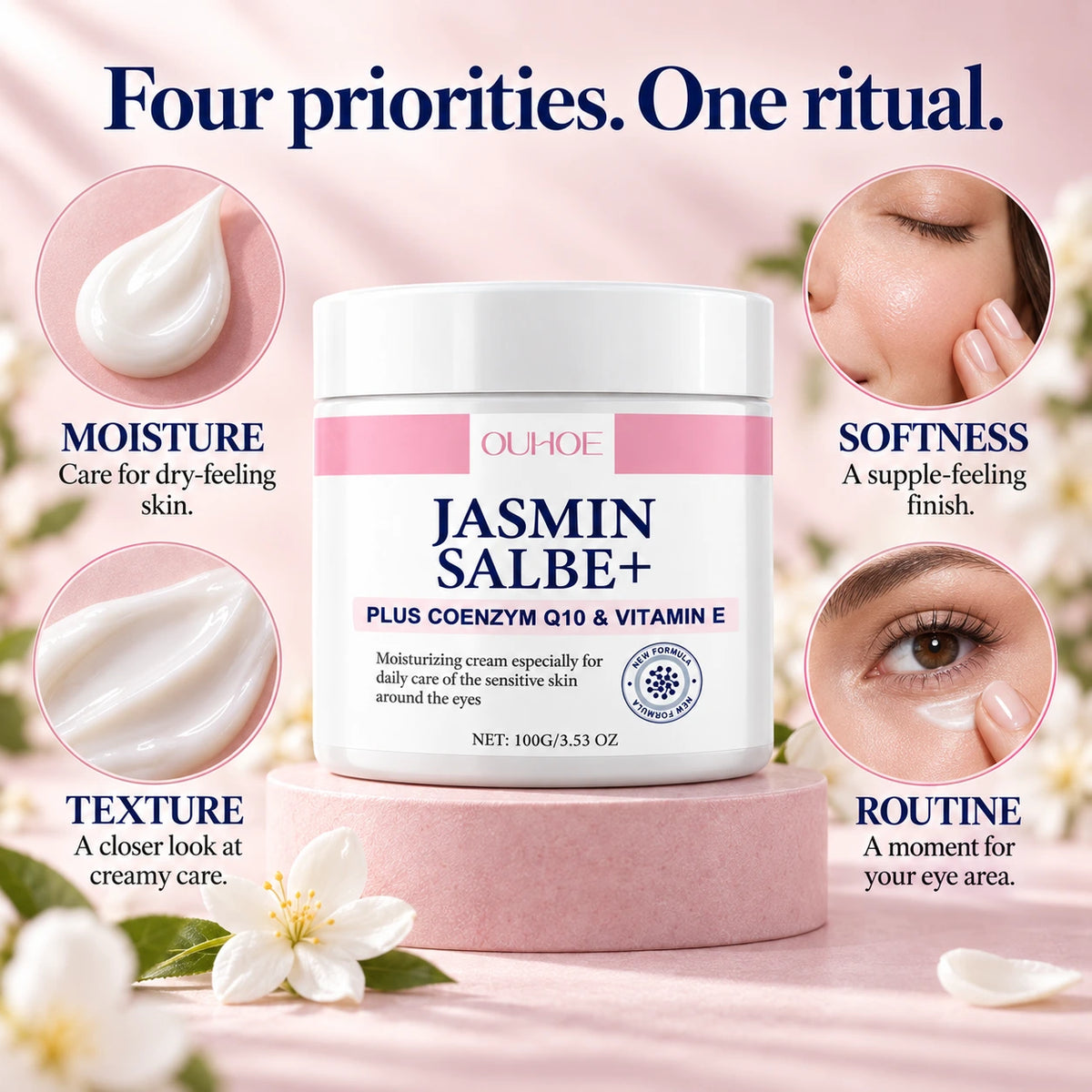 Four priorities. One ritual.