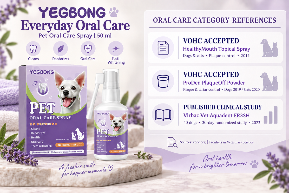 YEGBONG product with oral care category recognition and research references