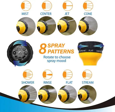 Eight spray patterns