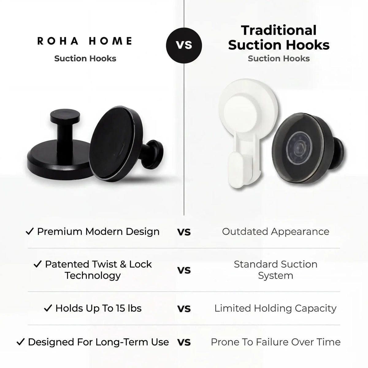 ROHA SUCTION CUP HOOKS