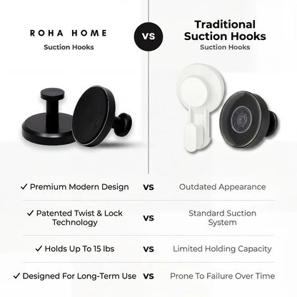 ROHA SUCTION CUP HOOKS