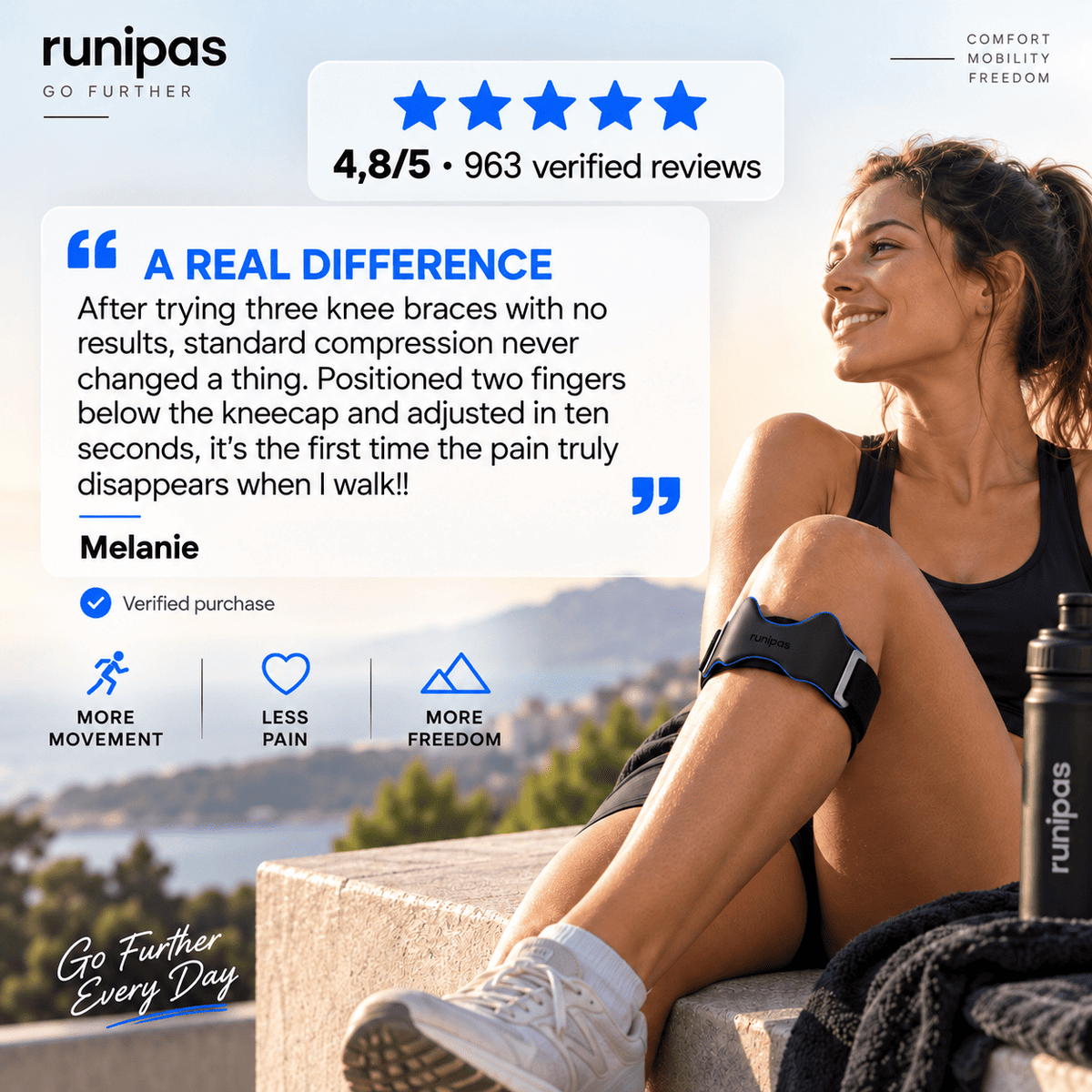 Runipas customer reviews: 4.8 out of 5 from 963 verified reviews