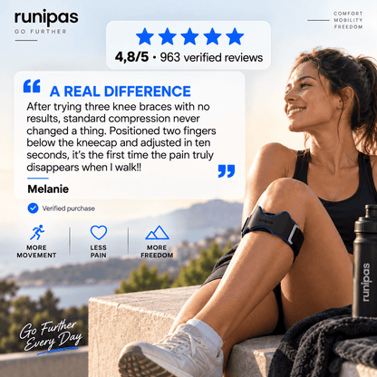 Runipas customer reviews: 4.8 out of 5 from 963 verified reviews