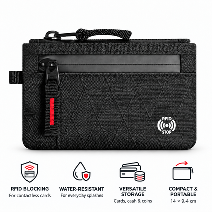 Black wallet with RFID blocking, water-resistant, versatile storage and compact carry callouts
