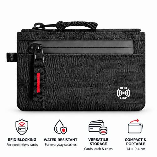 Black wallet with RFID blocking, water-resistant, versatile storage and compact carry callouts